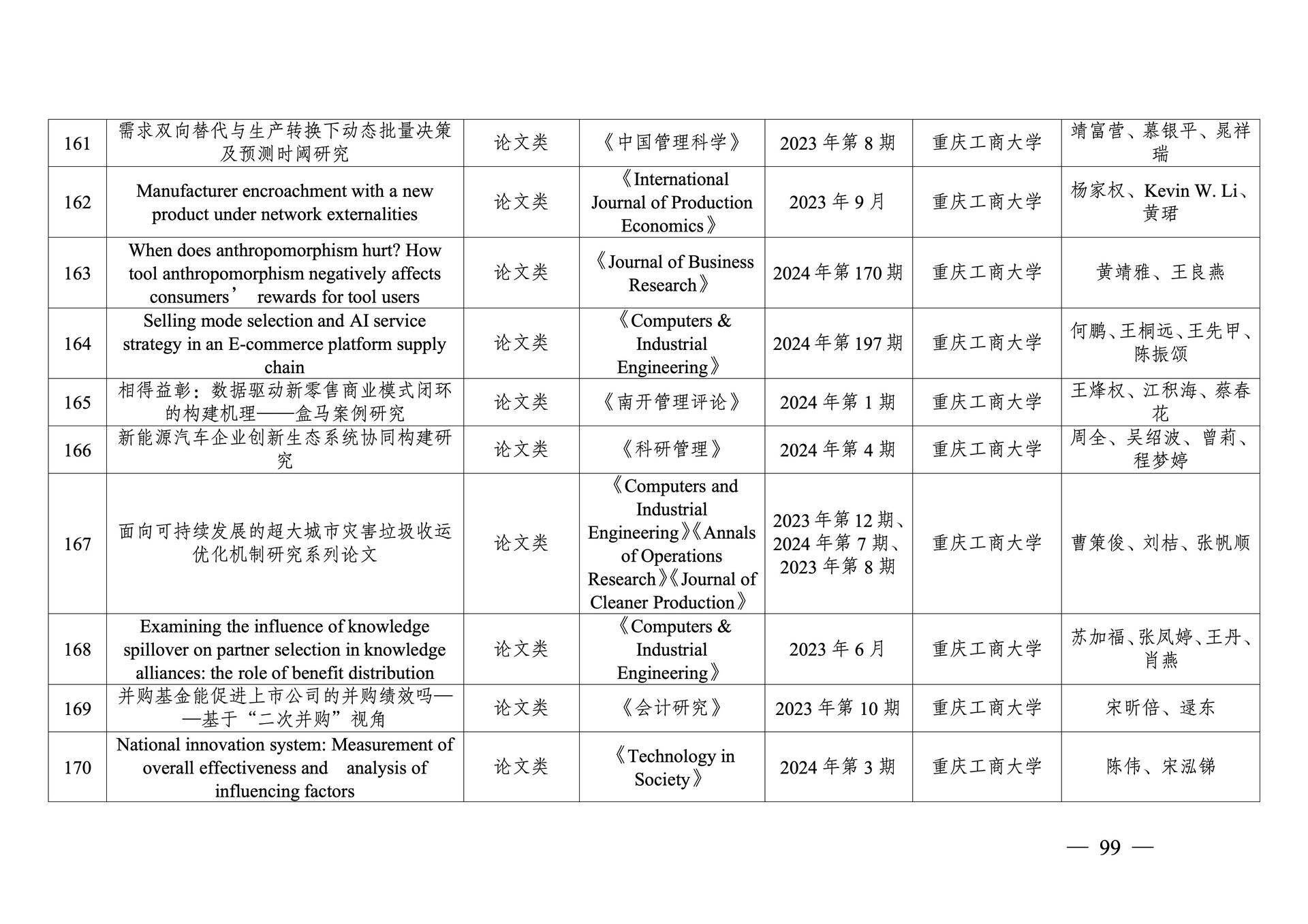 20260108-重庆市第十三次社会科学优秀成果奖参评成果公示(1)_99