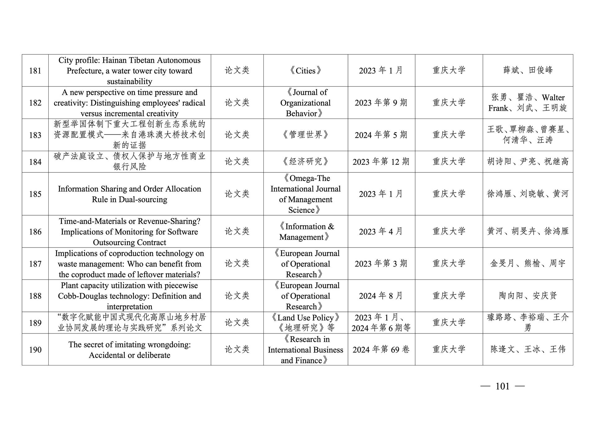 20260108-重庆市第十三次社会科学优秀成果奖参评成果公示(1)_101