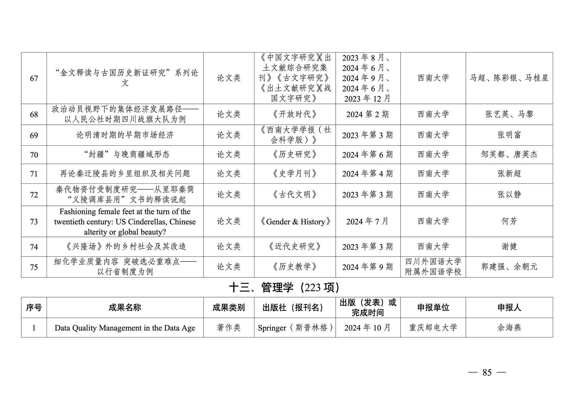 20260108-重庆市第十三次社会科学优秀成果奖参评成果公示(1)_85